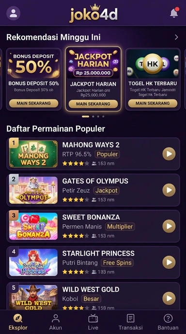 Joko4d - Indeks Aplikasi Populer dan Kanal Uji Indonesia